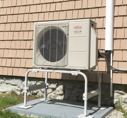 Why Mini Split ACs Are Gaining Popularity Worldwide